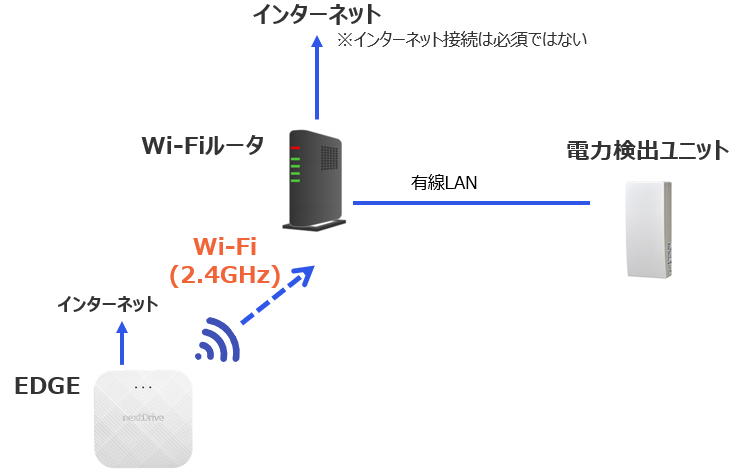 image-20250605-070014.png