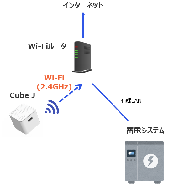 image-20250605-070506.png