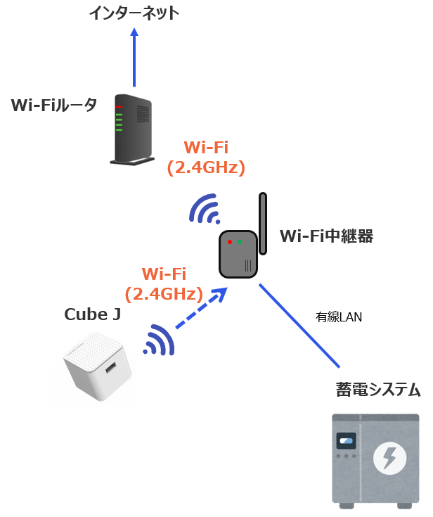image-20250605-070645.png