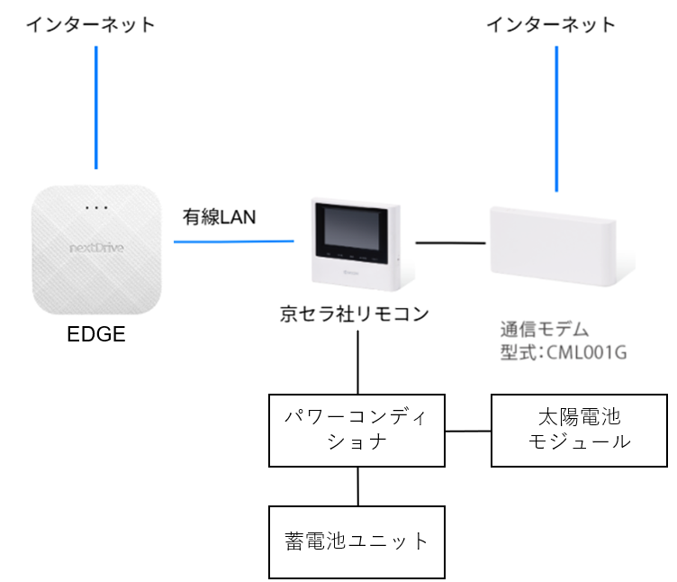 image-20250619-063629.png